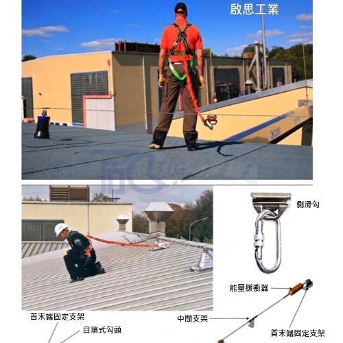【TIG 啟思工業】(附發票) 屋頂母索/高拉力索/水平母索/垂直母索/工安作業/高拉力特多龍繩/高空作業/安全母索